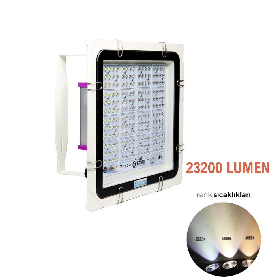 Mete 150 Watt Yüksek Tavan Armatürü 6500K 23200 Lümen