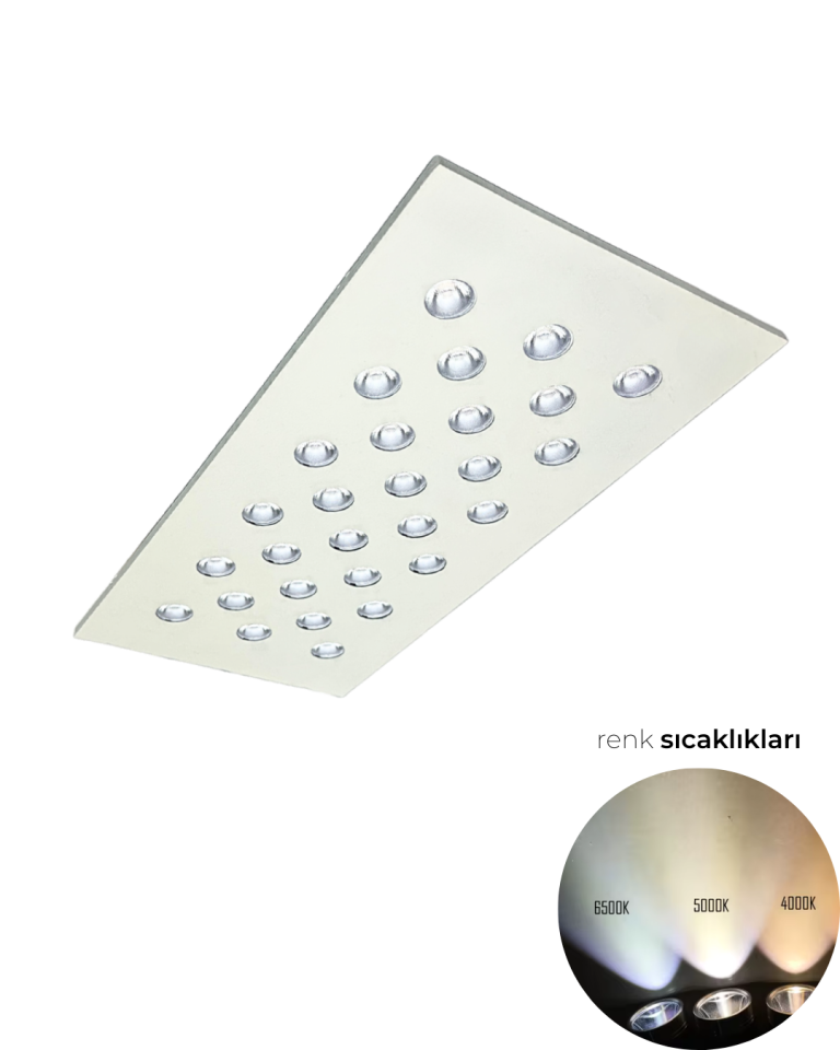 RP-E 28 Kuyumcu Aydınlatma Armatürü